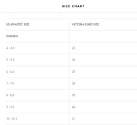 A size chart table comparing US Athletic Size with Victoria Euro Size for women, listing size ranges from 4-4.5 to 10-10.
